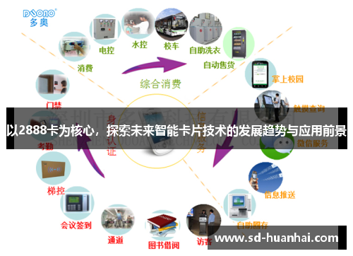 以2888卡为核心，探索未来智能卡片技术的发展趋势与应用前景